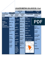 Cronograma Das Avaliações Bimestrais.