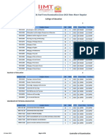 Update Date Sheet Exam 2jun 2023