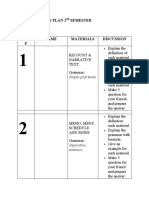 English Lesson Plan 2ND Semester