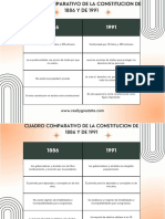 Colorful Aesthetic Comparison T-Chart