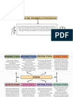 Teoria Del Desarrollo Psicosocial