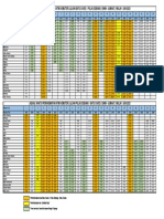 New BC PS BC Weekday 1 Jun 2023