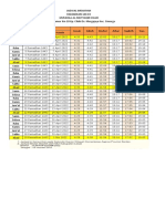 JADWAL IMSAKIYAH Mushola