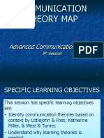 Communication Theories