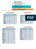 Tablas Quimicas Tercero Bachillerato