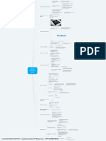 Copy para Anúncios Estrutura de Um Anúncio de Alta