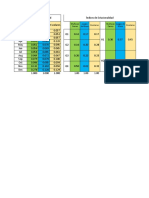 Pronóstico Comercial Juguetería y Más S.A.