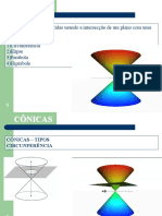 Slides Cônicas e Quádricas