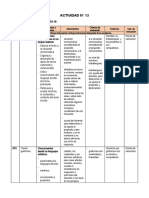 1° Grado - Actividad Del 21 de Abril