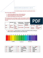 Acid Base Salt