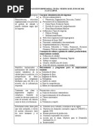 PDF Documento