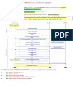 LTE RRC Connection Reestablishment Request