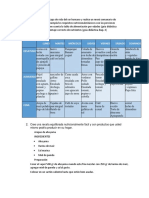 Actividad Practica Sesión 2 Hábitos de Alimentación Saludable