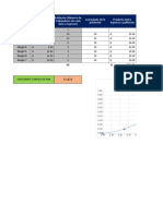 Clase 22 de Abril Plantilla Gini-Lorenz