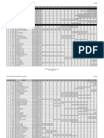 2-Lista Precios Referencial Oct21 - Usados