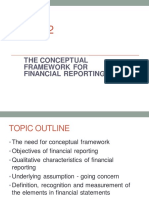 Far410 Chapter 2 Conceptual Framework Edited