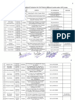 Empanelled List of Govt Regd Contractors For Civil Works Under ASTC