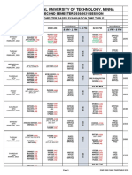 Dr. Rafiu - 2nd Sem Timetable Final