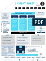 9 Valuation Cheat Sheet