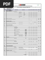 Captacion Atto - Metrados Adicional