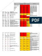 Quantitative Reporting Templates