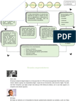 Asignacion 1 Caracteristicas Del Emprendedor.