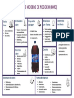 Emprendimiento Examen