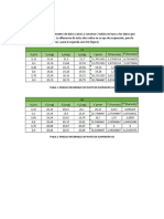 Tratamiento de Datos Inf1 Fis3