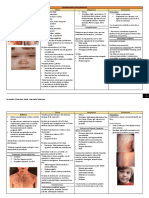 Pediatria - ENFERMEDADES EXANTEMATICAS