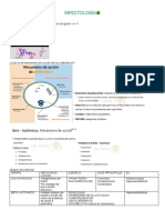 INFECTOLOGÍA