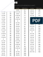 Cocoons Inches To Millimeter Conversion Chart