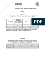 Plan de Capacitacion Examen de Mama