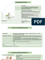 Antineumococica y SPR