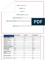 Actividad+4 +estados+financieros+proyectados+o+proforma+de+una+entidad