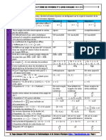 Fiche de Synthèse Bfem 2023