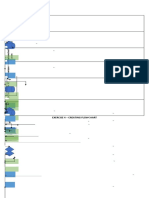 Creating Flowchart