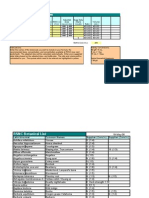 Tincture Dosage Calculator