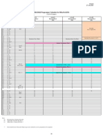 Prog Calendar For FLASS Progs 2021-22 - FLASS (Final2)