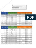 Shipping Schedule Oceania