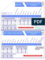 Horario e Itinerario Linea 1.1