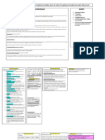 Esquema Procesal Penal 2023