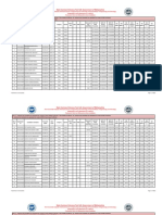 State Common Entrance Test Cell, Government of Maharashtra