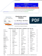 Distâncias Entre SP e Todas As Cidades A Até 100 KM - São Paulo Sem Segredos