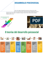 Teoria Del Desarrollo Psicosocial