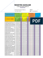 Enfermeria 2022