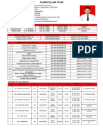 Document Number Date of Issued Expire Date Issued At: Under Renewal