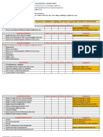 Building Maintenance Checklist 2023