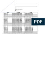 Report EXCEL - Laporan Produksi Harian (LPH)