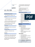 Cerebrospinal Fluid - AUBF