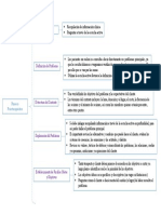 Inicio o Entrada: Proceso Psicoterapéutico